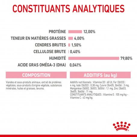 Cat Kitten Royal Canin Emincé En Gelée Sachet Repas 11 Cat Kitten Royal Canin Emincé En Gelée Sachet Repas – Image 9