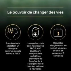 PURINA PRO PLAN Cat Liveclear Sterilised Adult Dinde 20 PURINA PRO PLAN Cat Liveclear Sterilised Adult Dinde -Certains Magasins De Fournitures Pour Chats cat liveclear sterilised adult dinde 4