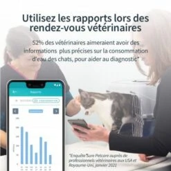 Materiel Distributeur Automatique D'eau Felaqua Connect -Certains Magasins De Fournitures Pour Chats distributeur automatique d eau felaqua connect 8