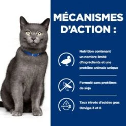 D/d Food Sensitivities Croquettes Pour Chat Canard & Petis Pois 12 D/d Food Sensitivities Croquettes Pour Chat Canard & Petis Pois -Certains Magasins De Fournitures Pour Chats feline d d canard et petits pois 3