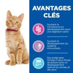 Vet Essentials Kitten Growth ActivBiome+ Poulet 11 Vet Essentials Kitten Growth ActivBiome+ Poulet -Certains Magasins De Fournitures Pour Chats vet essentials chat kitten growth poulet 3