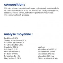 Vet Essentials Chat Multi-Benefit Adult 1+ Saumon Sachet Repas -Certains Magasins De Fournitures Pour Chats vet essentials chat multi benefit adult 1 saumon sachet re 3