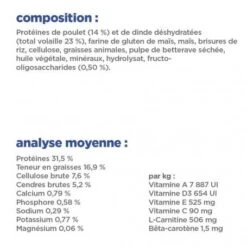 Vet Essentials Chat Multi-Benefit + Dental Adult 1+ Poulet 19 Vet Essentials Chat Multi-Benefit + Dental Adult 1+ Poulet -Certains Magasins De Fournitures Pour Chats vet essentials chat multi benefit dental adult 1 poulet 8