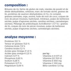Vet Essentials Chat Multi-Benefit + Digestion Adult 1+ Saumon 15 Vet Essentials Chat Multi-Benefit + Digestion Adult 1+ Saumon -Certains Magasins De Fournitures Pour Chats vet essentials chat multi benefit digestion adult 1 saum 6