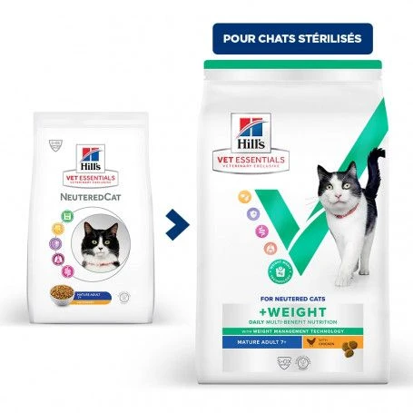 Vet Essentials Chat Multi-Benefit + Weight Mature 7+ Poulet 4 Vet Essentials Chat Multi-Benefit + Weight Mature 7+ Poulet – Image 2