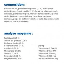 Vet Essentials Chat Multi-Benefit + Weight Mature 7+ Poulet 15 Vet Essentials Chat Multi-Benefit + Weight Mature 7+ Poulet -Certains Magasins De Fournitures Pour Chats vet essentials chat multi benefit weight mature adult7 po 6