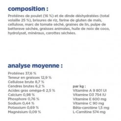 Vet Essentials Chat Multi-Benefit + Weight Young Adult Poulet 19 Vet Essentials Chat Multi-Benefit + Weight Young Adult Poulet -Certains Magasins De Fournitures Pour Chats vet essentials chat multi benefit weight young adult poul 7