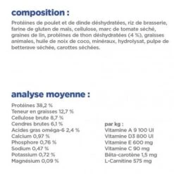 Vet Essentials Chat Multi-Benefit + Weight Young Adult Thon -Certains Magasins De Fournitures Pour Chats vet essentials chat multi benefit weight young adult thon 7