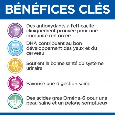 Vet Essentials Feline Kitten Growth Poulet Sachet Repas 8 Vet Essentials Feline Kitten Growth Poulet Sachet Repas – Image 6