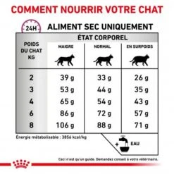 ROYAL CANIN Veterinary Health Nutrition Cat Mobility -Certains Magasins De Fournitures Pour Chats veterinary diet cat mobility 5