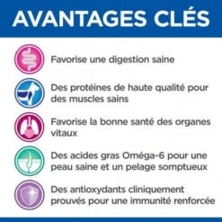 Vet Essentials Feline Adult Poulet Sachet Repas -Certains Magasins De Fournitures Pour Chats vetessentials feline adult poulet sachet repas 1