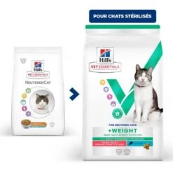 Vet Essentials Feline Neutered Cat Young Adult Thon